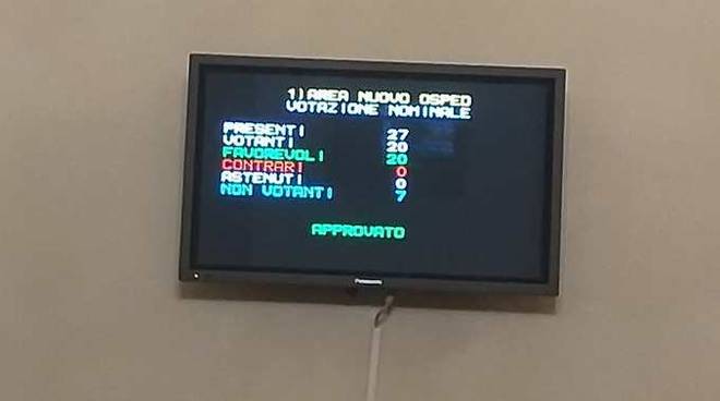 voto nuovo ospedale