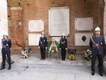 82° anniversario dalla tragedia della Pertite