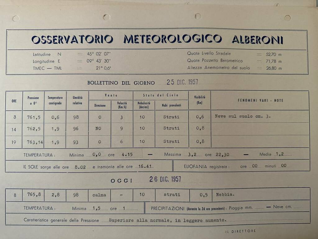 bollettini storici osservatorio meteorologico alberoni